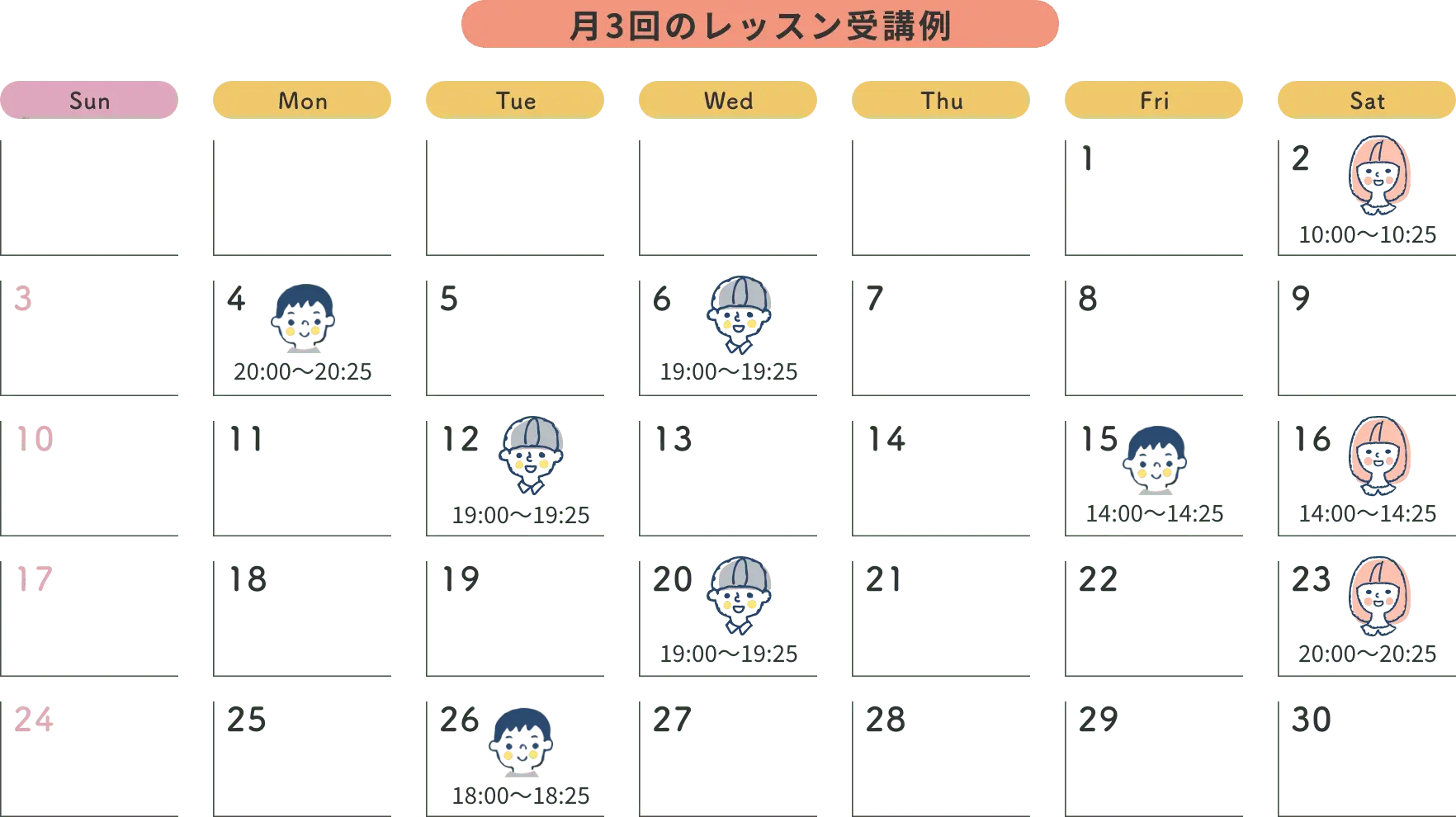 月3回レッスン受講例