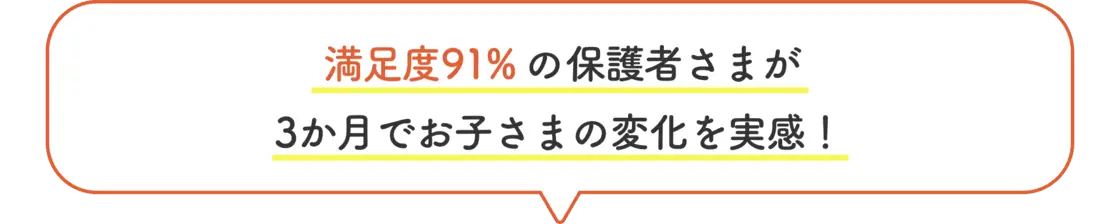 満足度91%の保護者さまが3か月でお子さまの変化を実感！