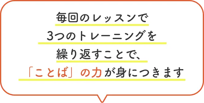 1回25分×月3回のレッスンで、お子さまが変わります！