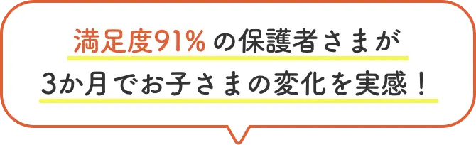 満足度91%の保護者さまが3か月でお子さまの変化を実感！