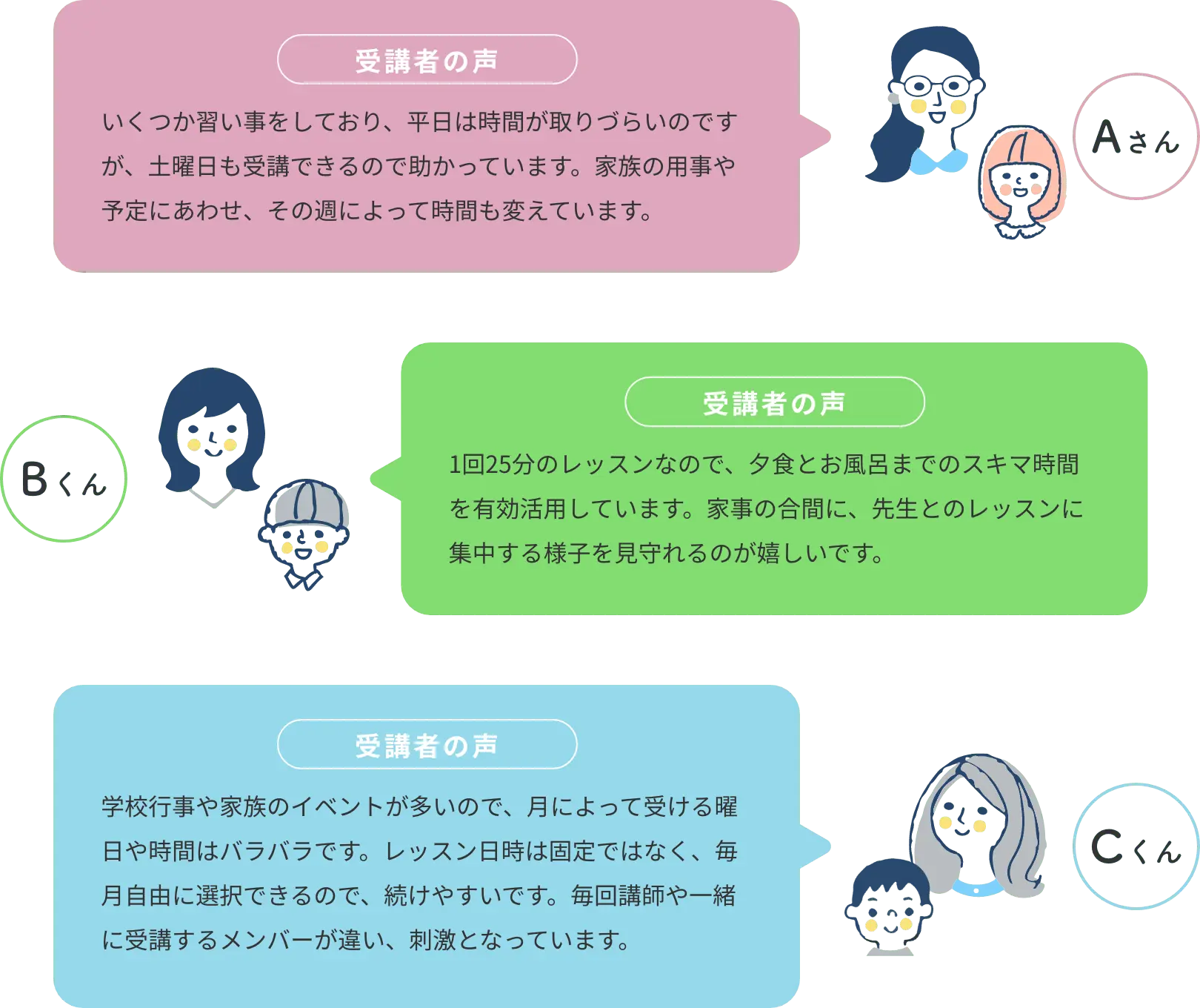 受講者の声