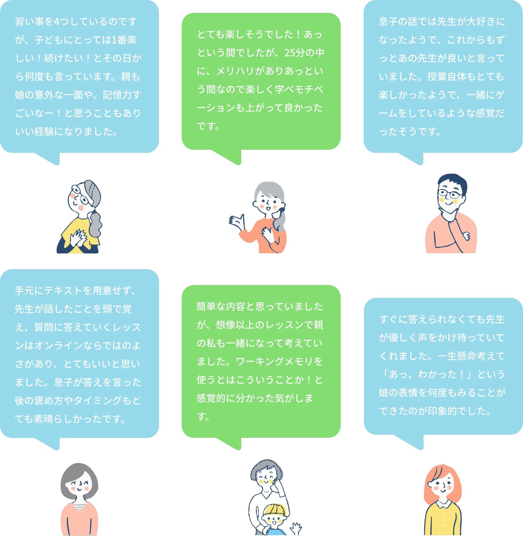 無料体験レッスン フィードバック
