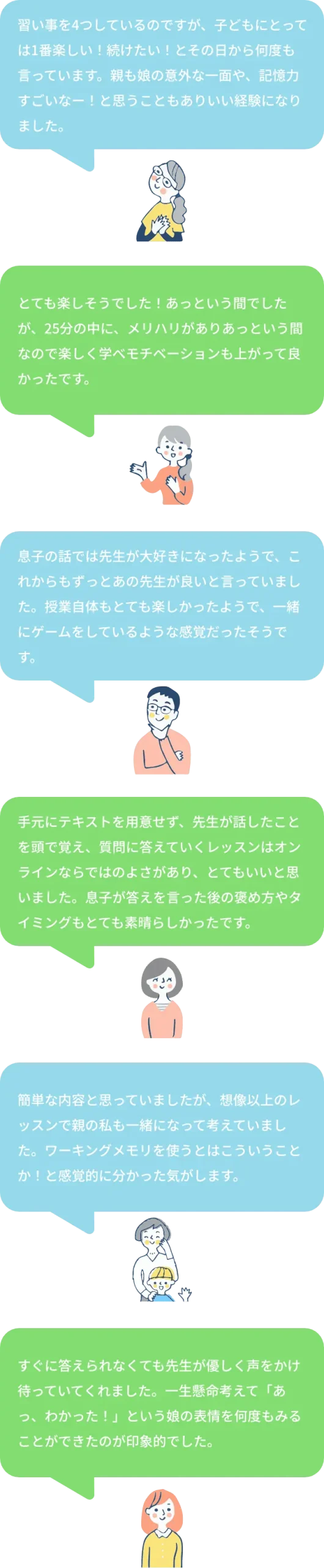 無料体験レッスン フィードバック