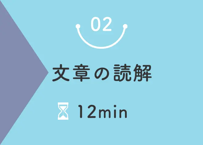 文章の読解