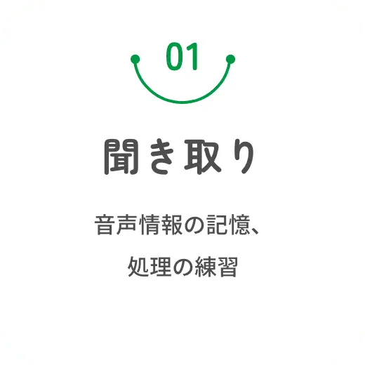 01 聞き取り 音声情報の記憶、処理の練習