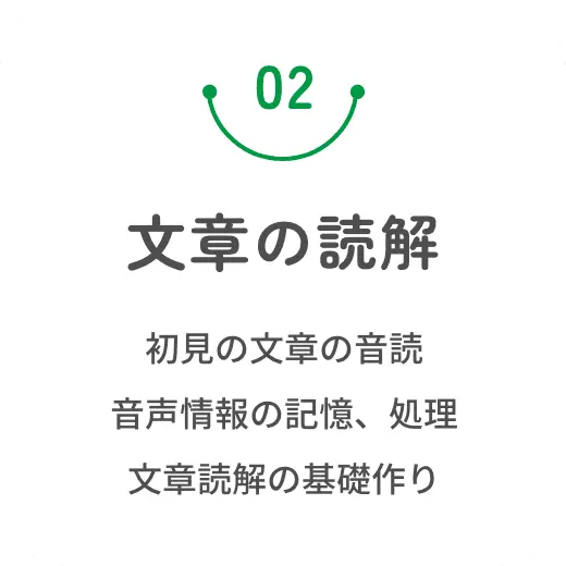 02 文章の読解 初見の文章の音読 音声情報の記憶、処理 文章読解の基礎作り